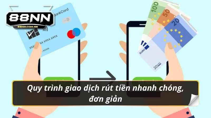 Rút Tiền 88NN - Hướng Dẫn Siêu Tốc | Thành Công 100% 3 Quy trình giao dịch rút tiền 88nn nhanh chóng, đơn giản